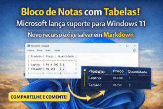 Durante décadas, o Bloco de Notas do Windows foi sinônimo de simplicidade extrema. Um editor cru, rápido, confiável — e praticamente imutável desde os anos 90. Justamente por isso, qualquer mudança significativa nesse aplicativo histórico chama atenção.